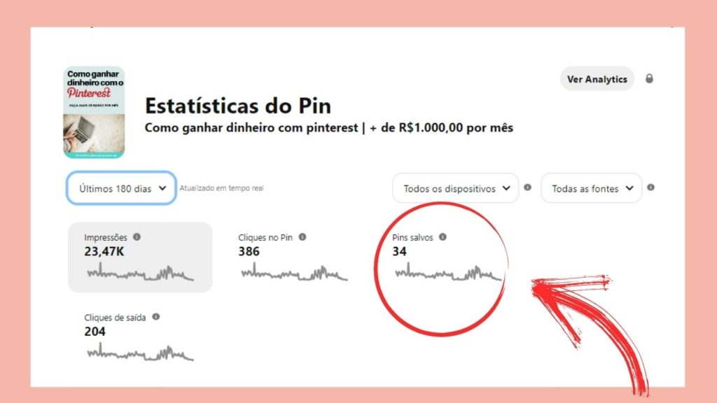 estratégia repinar seu próprio conteúdo-2 estratégia repinar seu próprio conteúdo-2